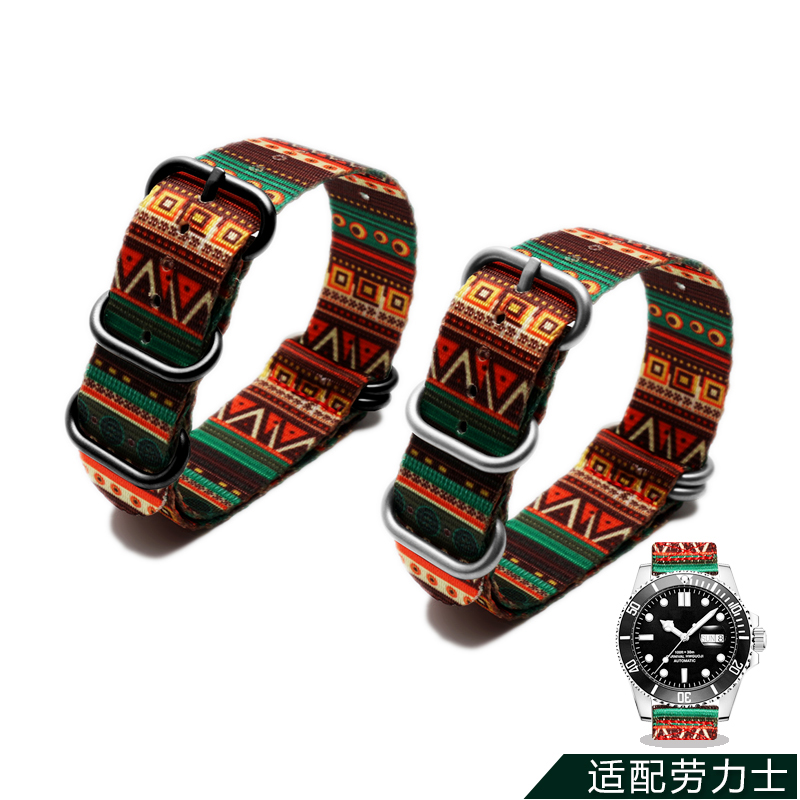 Wytrzymały nylonowy pasek do z – Nato Strap Nylon recenzja i cena