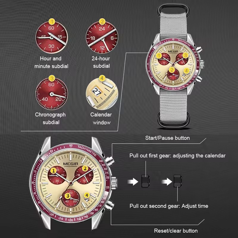 MEGIR 2247 Męski Luksusowy Zeg – Canvas Strap Watch recenzja i cena