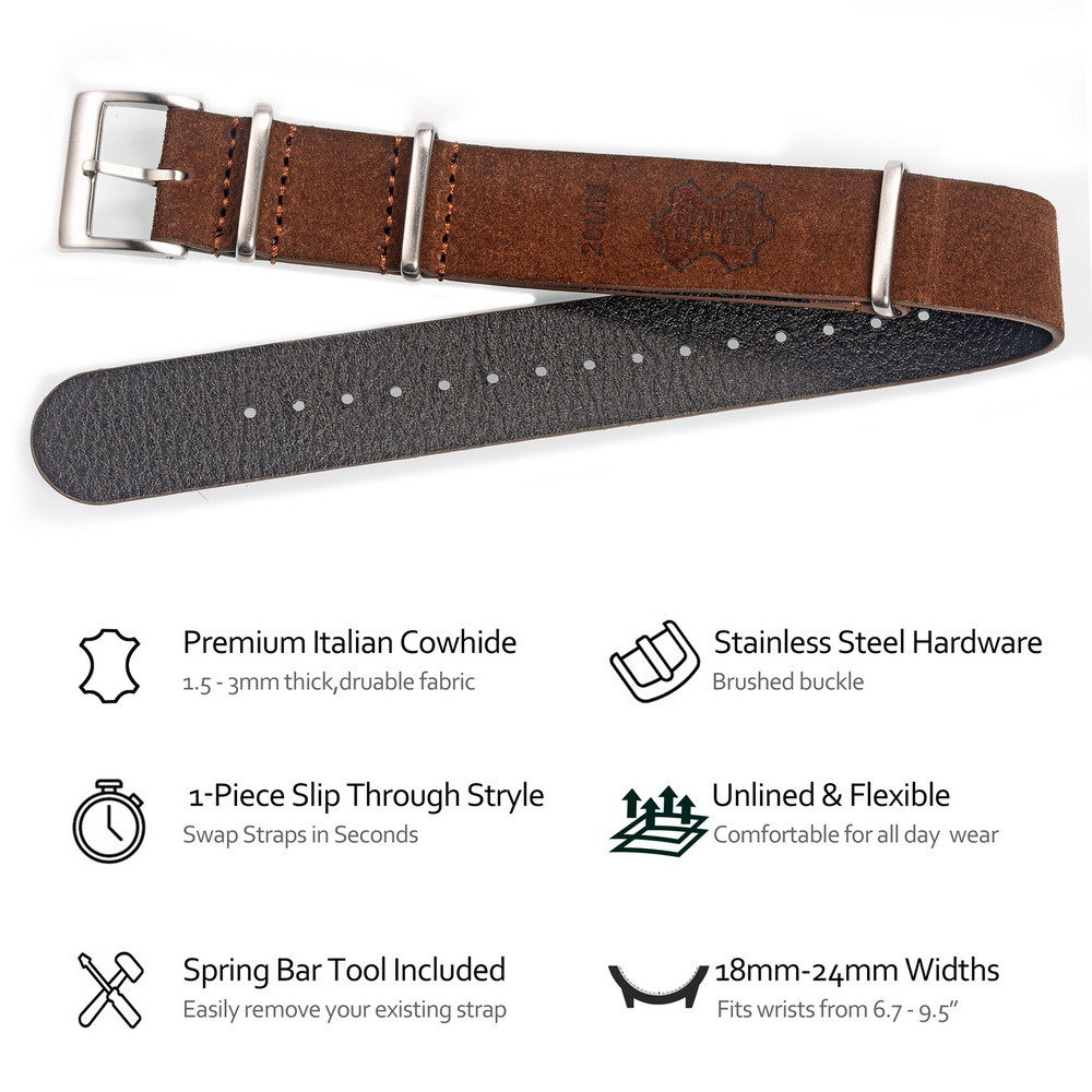 HEMSUT skórzany pasek do zegar – Tropic Strap Vintage recenzja i cena